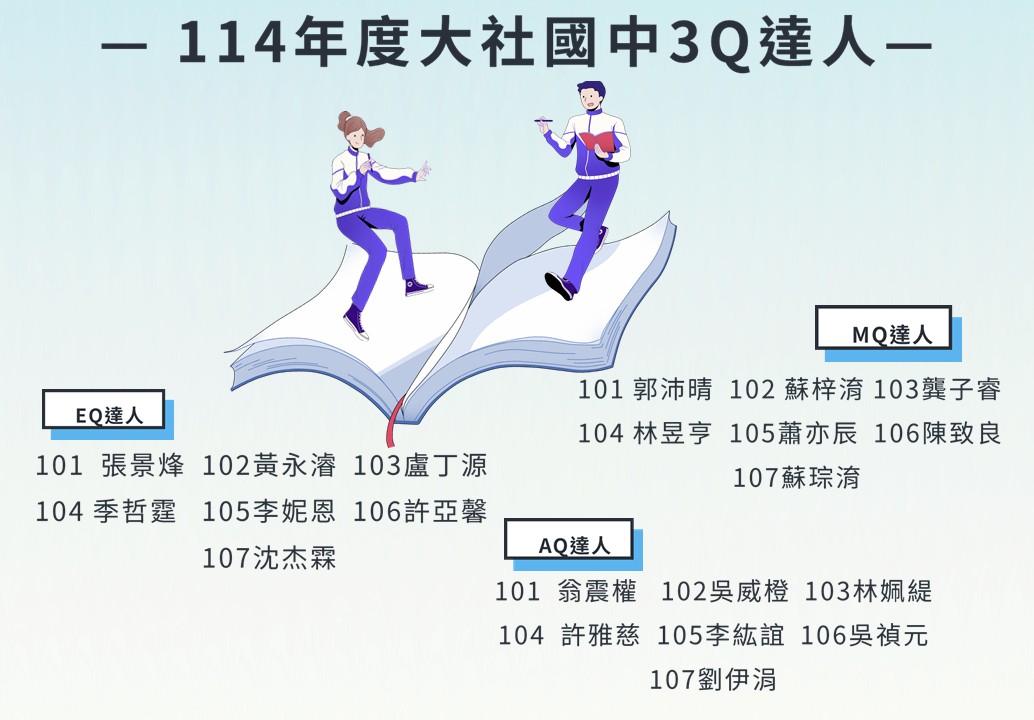 圖片 1